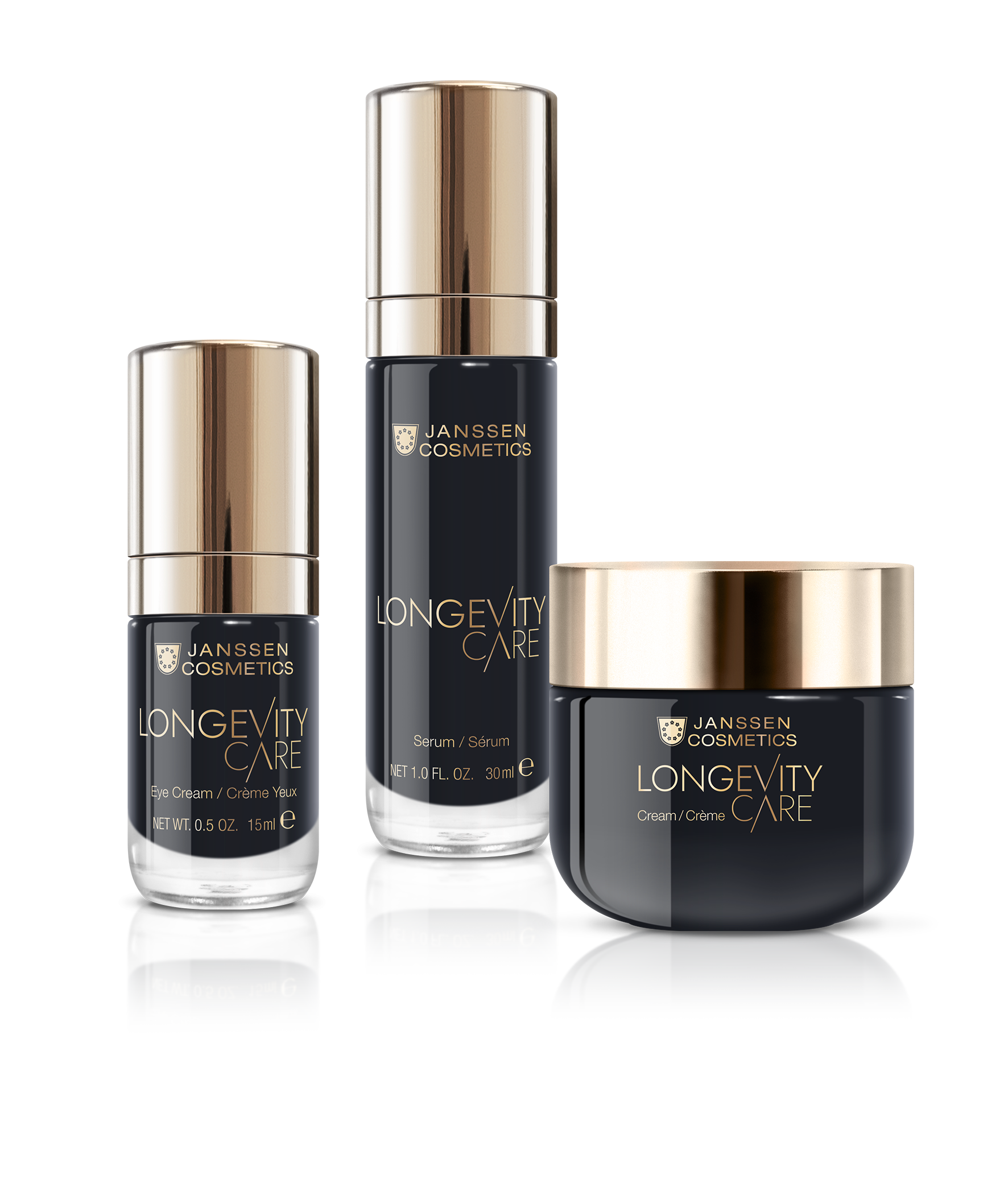 Longevity Care – Janssen Cosmetics