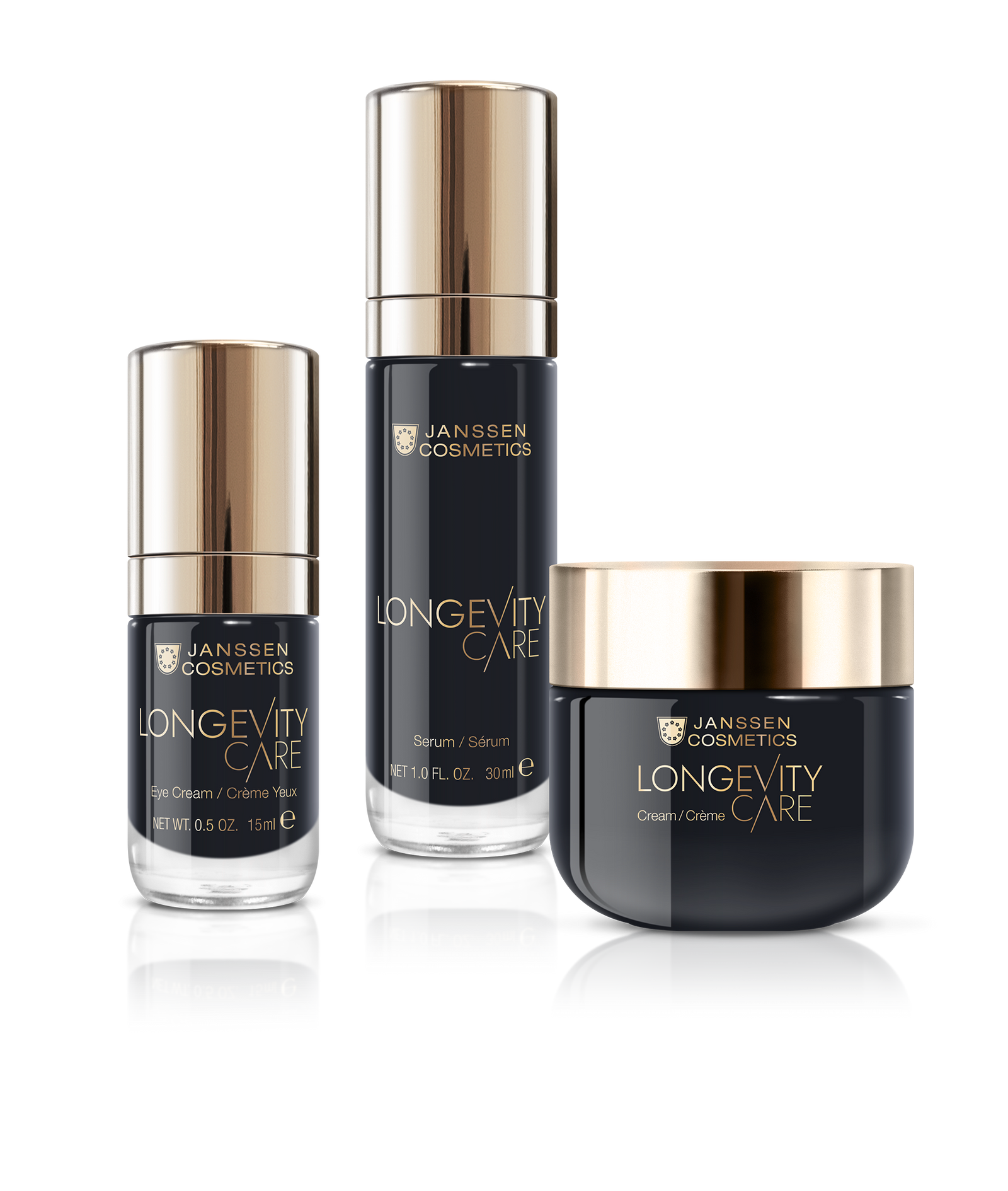 Longevity Care Trio Set – Janssen Cosmetics